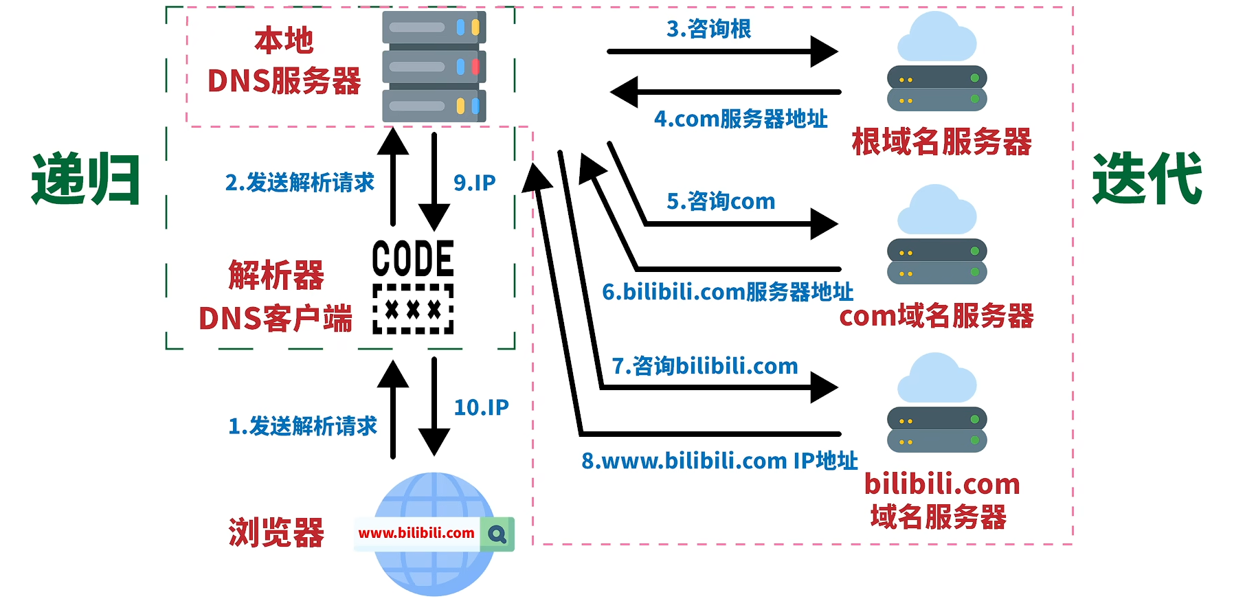 image-20251215210130785